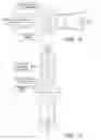 Fig. 17 - Optimized liquid-phase oxidation