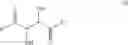 Fig. 05 - Process for the dimerisation of alkyl glyoxals