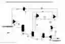 Fig. 01 - Process for generating linear alpha olefin comonomers