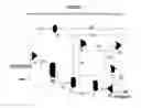 Fig. 02 - Process for generating linear apha olefin comonomers