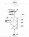 Fig. 04 - In-line process for generating comonomer