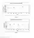 Fig. 04 - Surface decontamination compositions and methods