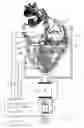 Fig. 03 - Cardiac assist device and method