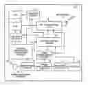Fig. 01 - Wireless in-vivo information acquiring system, body-insertable device, and external device