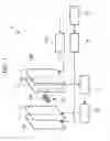 Fig. 02 - Medical device magnetic guidance/position detection system