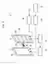 Fig. 04 - Medical device magnetic guidance/position detection system