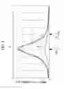 Fig. 05 - Medical device magnetic guidance/position detection system