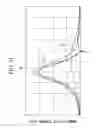 Fig. 19 - Medical device magnetic guidance/position detection system