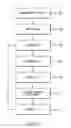 Fig. 12 - Robotic surgical system and method for diagnostic data mapping