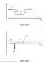 Fig. 18 - Robotic surgical system and method for diagnostic data mapping
