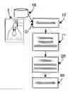 Fig. 01 - SYSTEMS AND METHODS FOR PROCESSING PULMONARY FUNCTION DATA