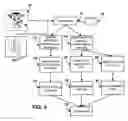 Fig. 05 - SYSTEMS AND METHODS FOR PROCESSING PULMONARY FUNCTION DATA