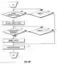 Fig. 09 - Method and apparatus for penetrating tissue