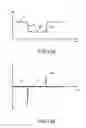 Fig. 18 - Robotic surgical system and method for automated creation of ablation lesions