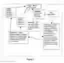 Fig. 02 - Neurofeedback conditioning method
