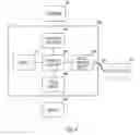 Fig. 05 - METHODS FOR ANTI-ATHEROSCLEROTIC THERAPY