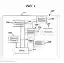 Fig. 02 - Conductive mesh for neurostimulation