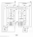Fig. 02 - Dynamic channel selection for RF telemetry with implantable device