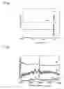 Fig. 03 - Material for aneurysm curing
