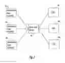 Fig. 03 - Method and apparatus for downloading data from a machine
