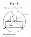 Fig. 12 - Automatic programming method and automatic programming device for controlling numeric control unit based on the division of the machining area