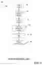 Fig. 02 - Systems and methods for managing inventory of aggregated post-consumer goods