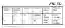 Fig. 07 - Systems and methods for managing inventory of aggregated post-consumer goods