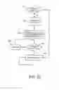 Fig. 22 - Turret envelope control system and method for a vehicle