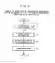 Fig. 07 - Information processing system, information processing terminal, and file management method