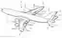Fig. 01 - System for automatically controlling lift-enhancing devices of an aircraft, in particular wing leading edge slats