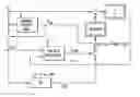 Fig. 01 - Method for increasing the driving stability of a motor vehicle