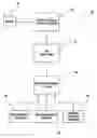 Fig. 01 - Adaptive ABS control