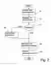 Fig. 03 - Method and apparatus for air fuel ratio adjustment