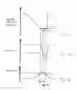 Fig. 05 - Method and apparatus for air fuel ratio adjustment