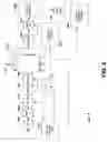 Fig. 05 - Detection systems and methods