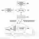 Fig. 01 - Traffic information processing apparatus
