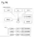 Fig. 10 - Navigation system utilizing XML/SVG map data converted from geographic map data and layered structure of XML/SVG map data based on administrative regions
