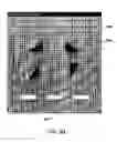 Fig. 08 - Graphic design of combinatorial material libraries