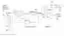 Fig. 01 - Electromagnetic flow meter