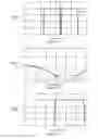 Fig. 13 - High bandwidth oscilloscope