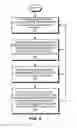 Fig. 06 - Method for calibrating a lighting control system that facilitates daylight harvesting