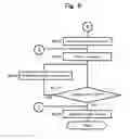 Fig. 06 - Vehicle abnormality detecting device