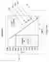 Fig. 03 - Method and system for deriving time-dependent dielectric breakdown lifetime