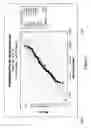 Fig. 08 - Method and system for deriving time-dependent dielectric breakdown lifetime