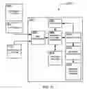 Fig. 12 - Transforming metrology data from a semiconductor treatment system using multivariate analysis