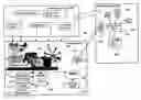 Fig. 01 - Method and system in the maintenance of machines, processes, automation systems and equipment relating to papermaking