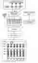 Fig. 01 - Program, apparatus, and method for analyzing processing activities of computer system