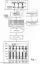 Fig. 02 - Program, apparatus, and method for analyzing processing activities of computer system