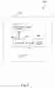 Fig. 07 - Systems and methods for event detection and logging in access control points