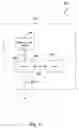 Fig. 09 - Systems and methods for event detection and logging in access control points